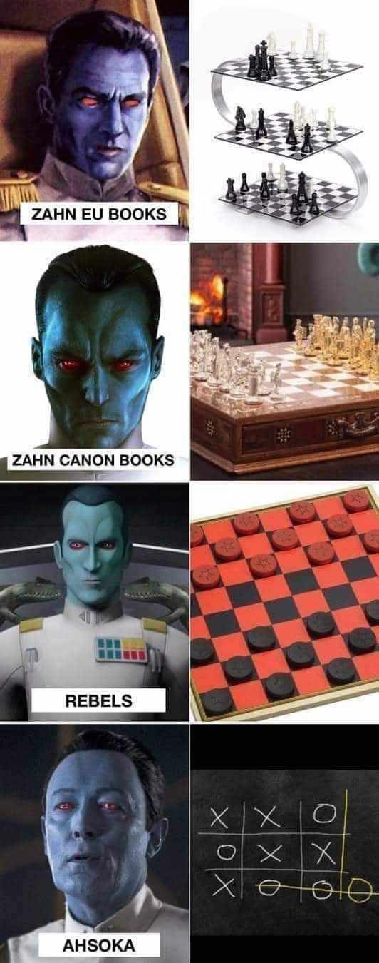 The meme is a humorous image of Darth Vader (the character from the Star Wars franchise) playing a game of chess. The image is captioned "When you're about to checkmate but your opponent is a Sith Lord".